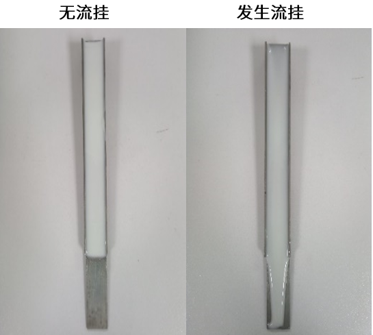 流挂现象示意.png